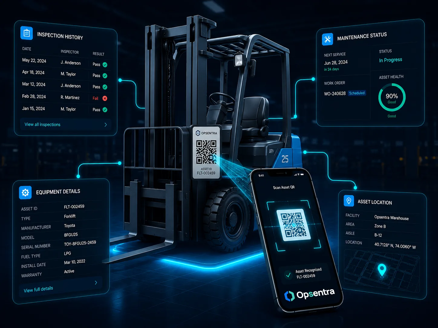 Opsentra equipment QR workflow interface